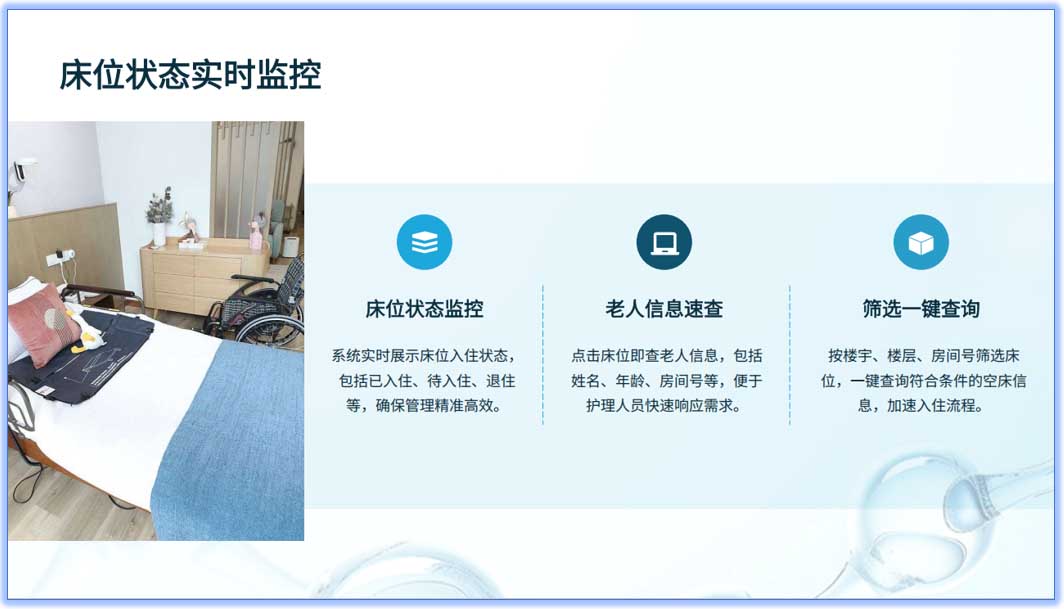 养老院管理系统概览