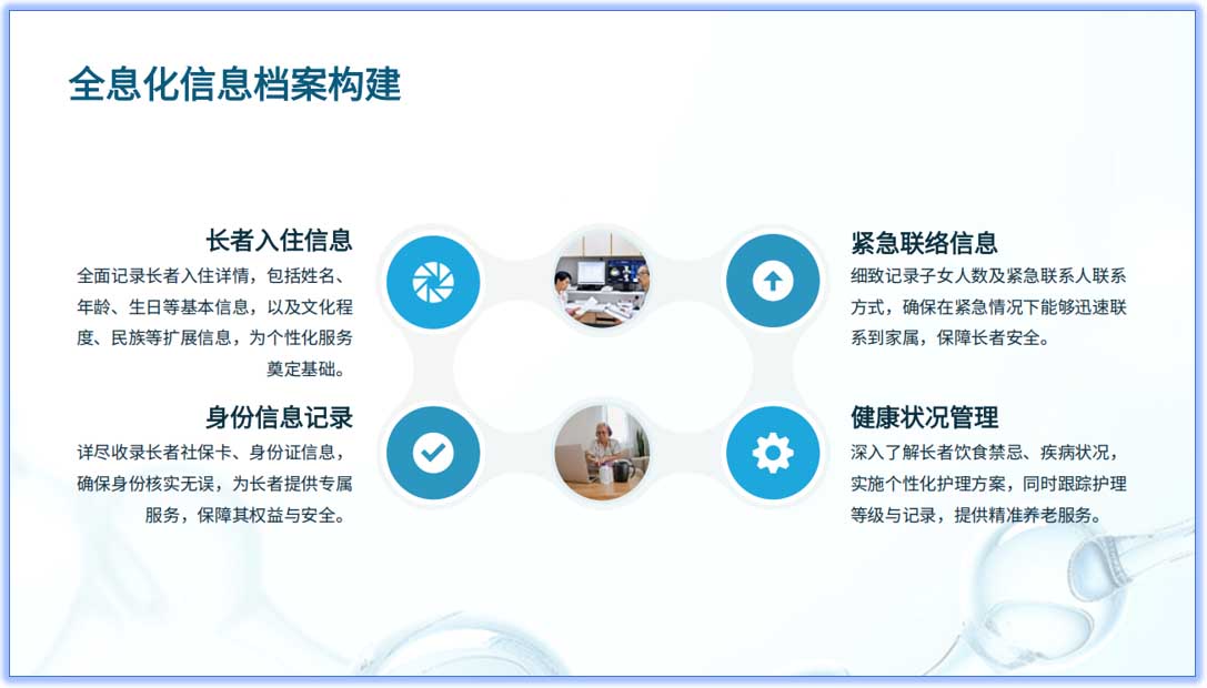 养老院管理系统概览