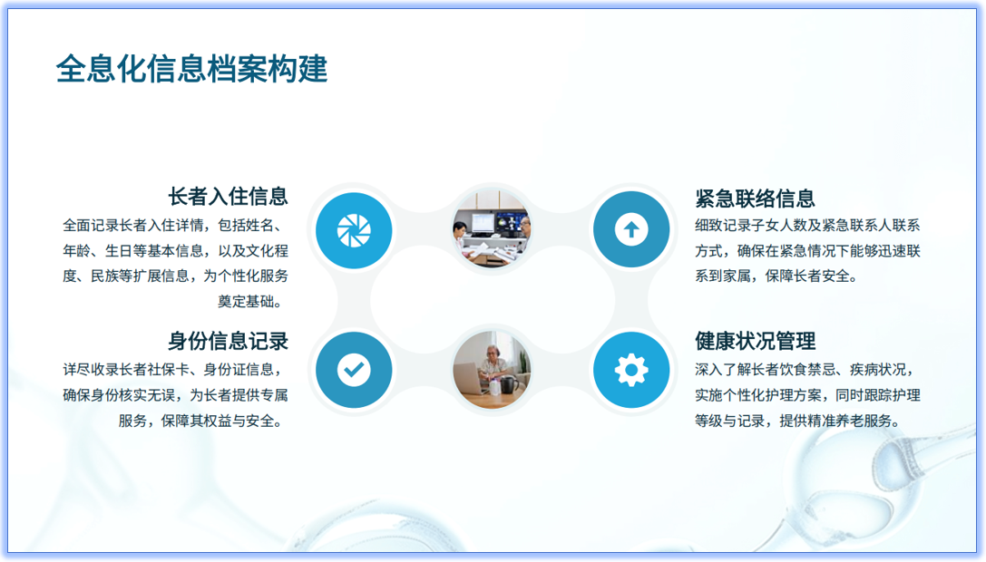 养老院管理系统概览